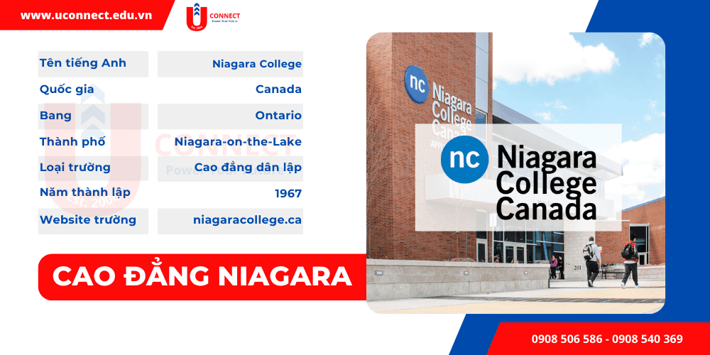 Học bổng cao đẳng NIAGARA, bang Ontario, Canada